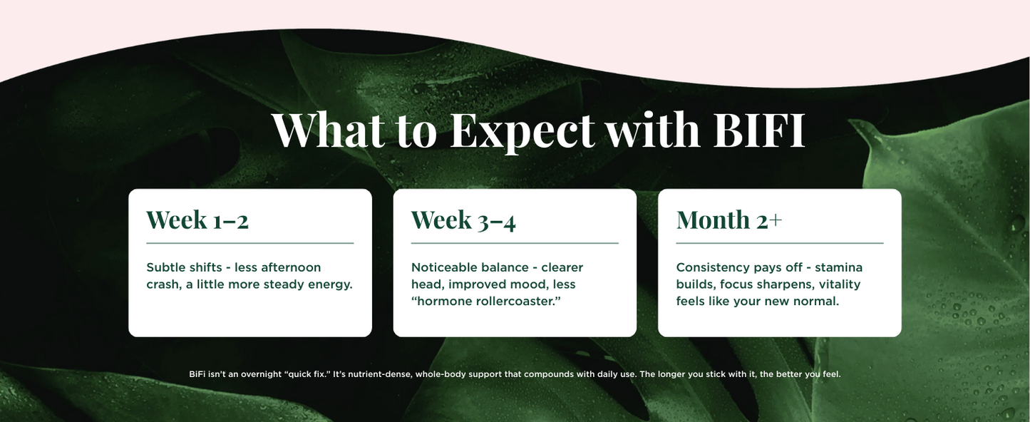 PRIMAL HEALTH Female Organ Protection Capsules 60 Count